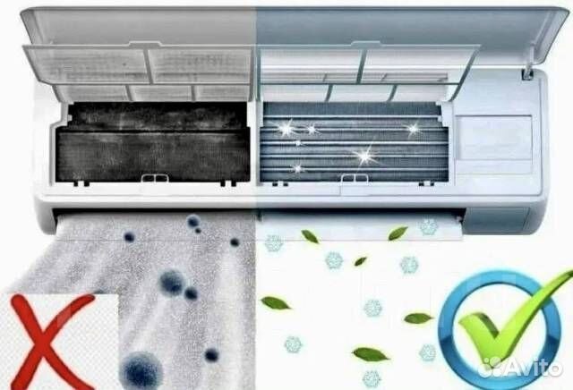 Чистка кондиционера