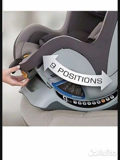 Автокресло chicco Nextfit Zip