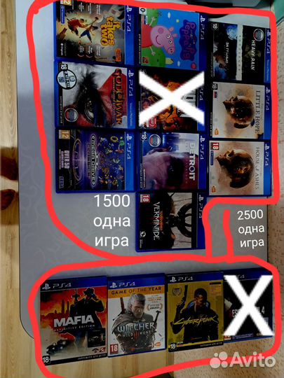 Игры для приставки PS4