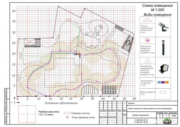 Ландшафтное освещение. Озеленение участка