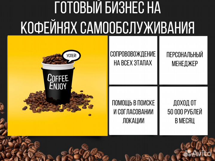 Кофейни самообслуживания под ключ