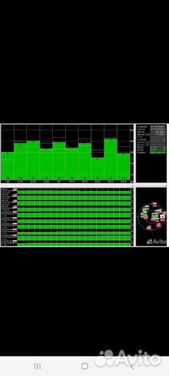 Gps антенна для starline