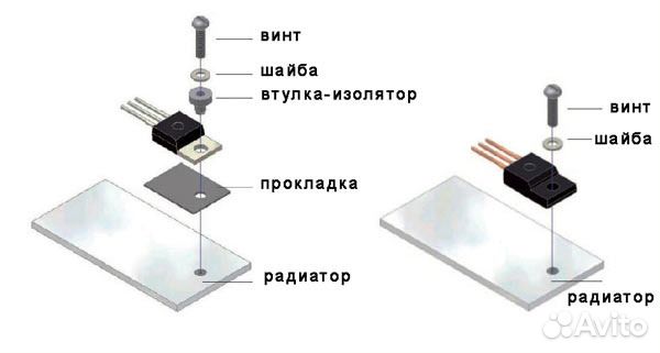 Прокладка охлаждение для радиаторов усилителей