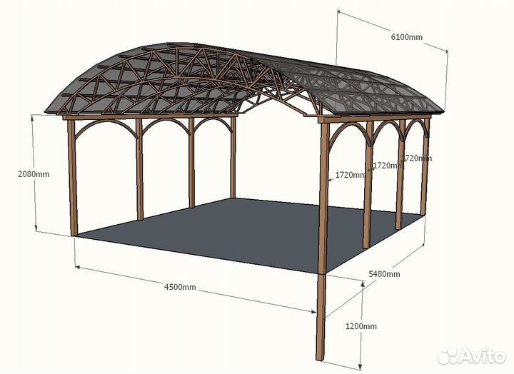 Навесы из поликарбоната