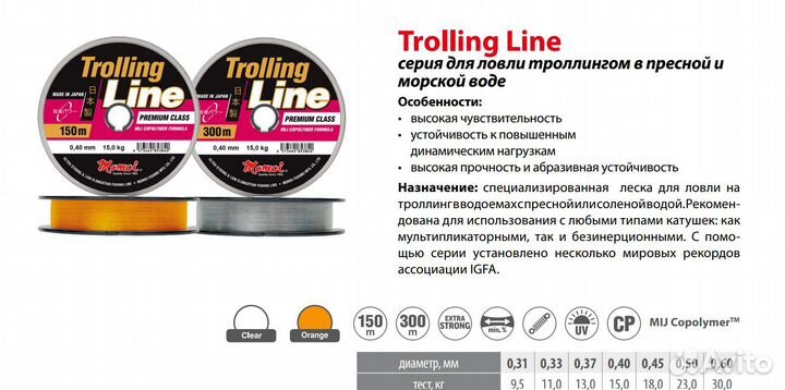 Леска Momoi Troll.Line 0,28мм, 8,4кг300 м,проз.5шт