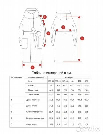 Парка зимняя для девочки