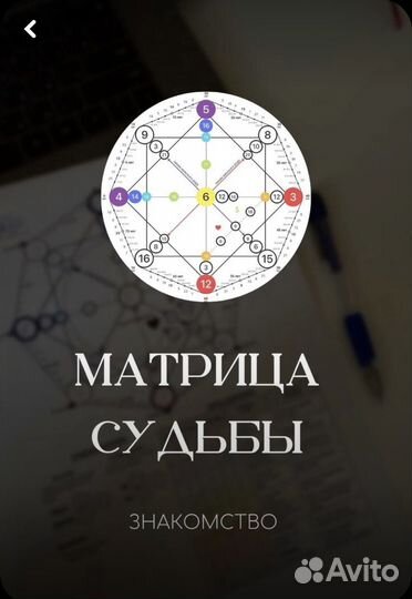 Астролог натальная карта