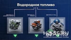 Водородная установка