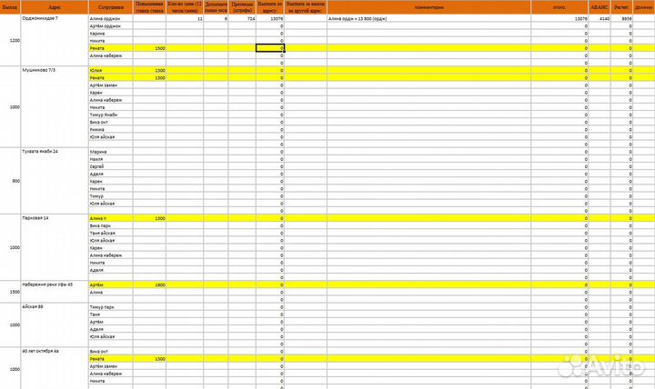 Помощь-таблицы Excel,Google. Любая сложность