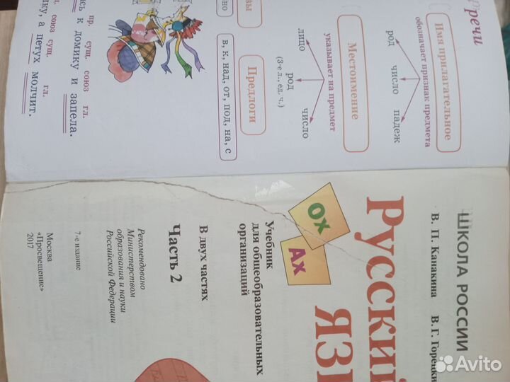 Учебник по русскому языку 3 класс 2 часть