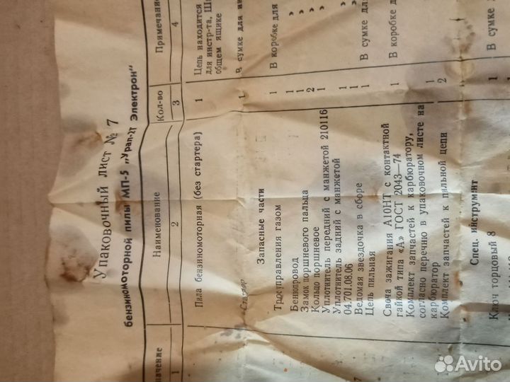 Запчасти бензопила урал