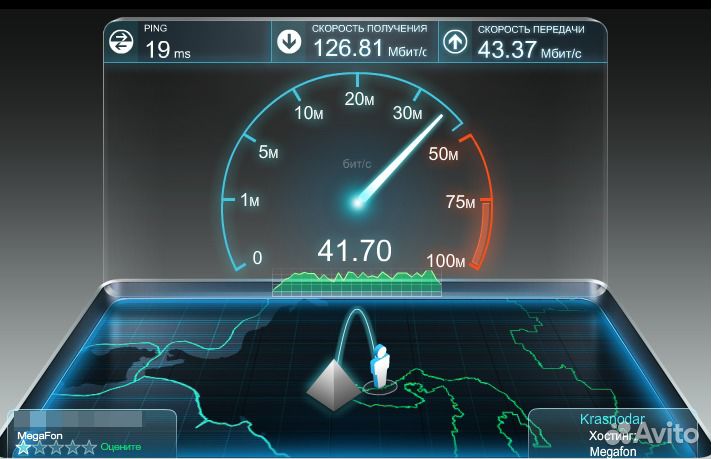 3G/4G USB модемы для интернета любого оператора