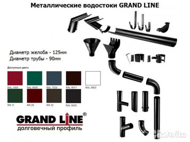 Водосточные системы