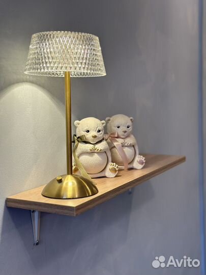 Мастер классы