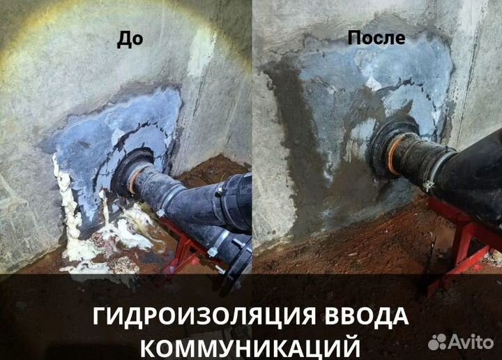 Гидроизоляция внутри и снаружи