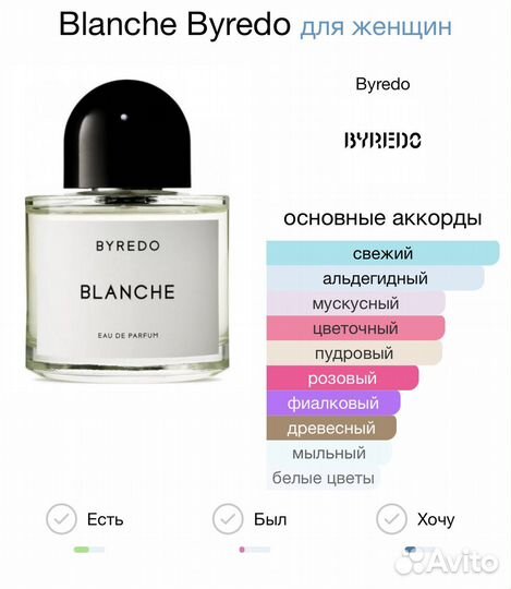 Byredo Blanche 100мл Духи / Парфюм