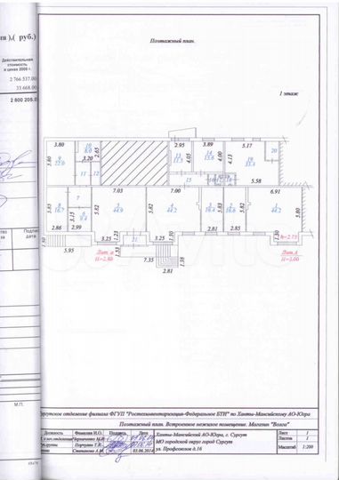 Свободного назначения, 320 м²