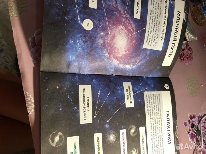 Детские книги про плонету