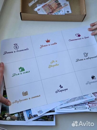 Подарочный набор Карта желаний