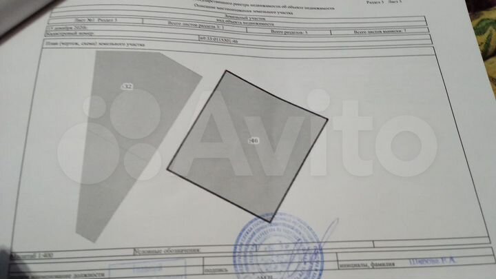 Участок 9 сот. (СНТ, ДНП)