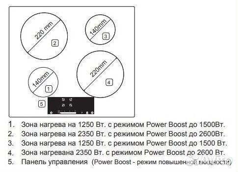 Индукционная варочная поверхность Samsung NZ64H370