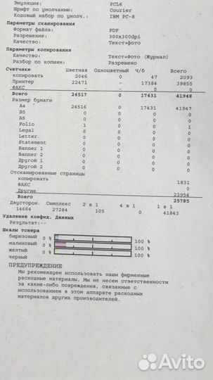 Мфу Kyocera taskalfa 406ci