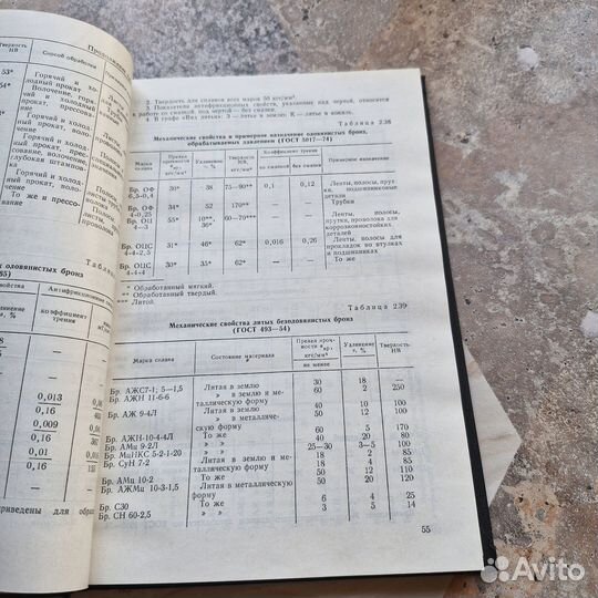 Справочная книга механика-полиграфиста. Добин. 197