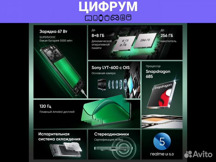 realme 12 4G, 8/256 ГБ