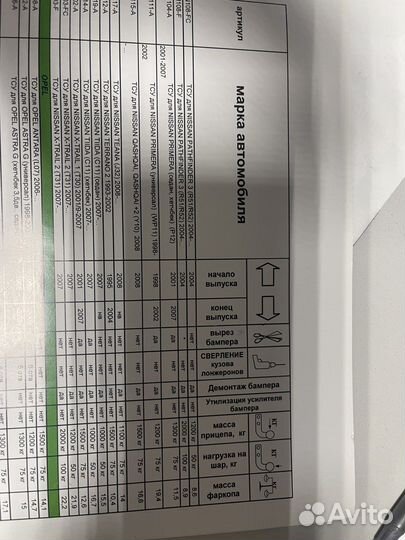 Фаркоп Ниссан Патфиндер2004