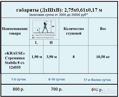 Лестницы стремянки в Аренду Прокат
