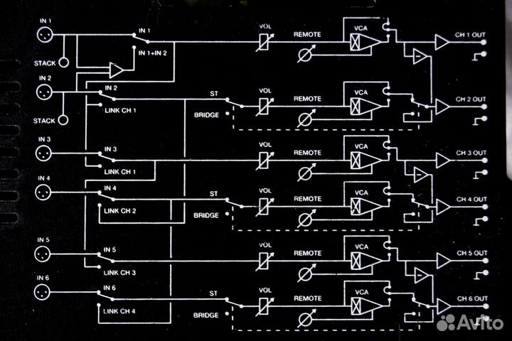 Усилитель многоканальный Ecler MPA6-80R