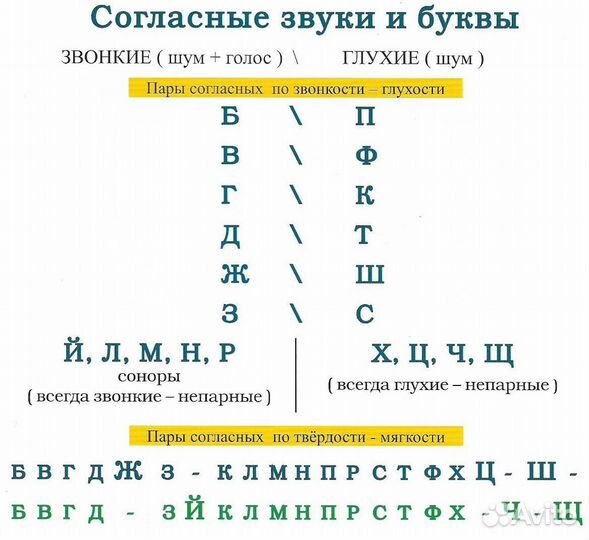 Коррекционная программа под ключ