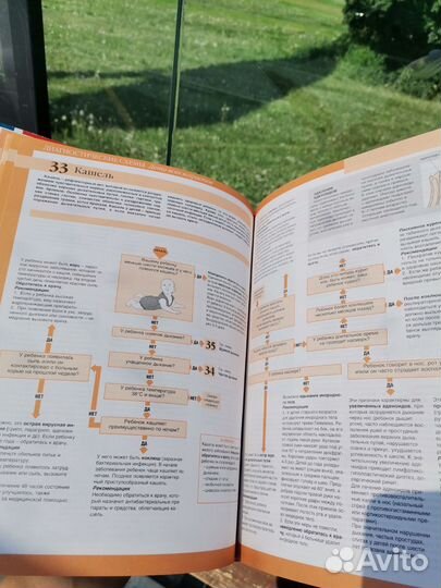 Книга Ваш семейный доктор отличное состояние