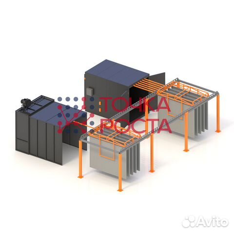 Линии порошковой покраски