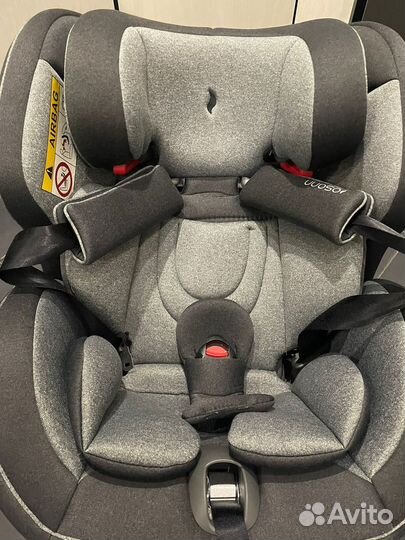 Детское автокресло от 0 до 36