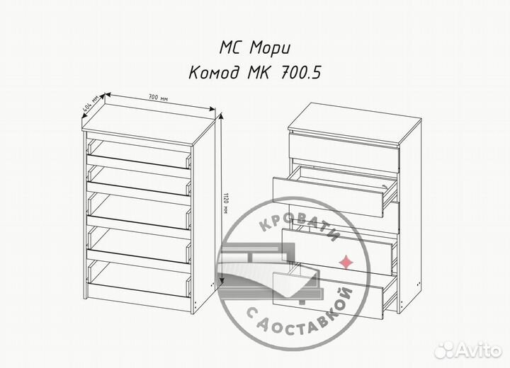 Комод икея