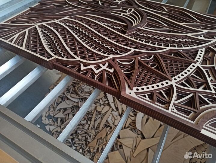 Лазерная резка и гравировка: фанеры оргстекла кожи