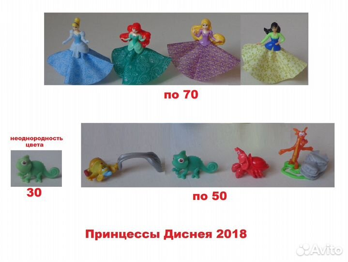 Киндер Принцессы Диснея 2013,2015,2017,2018,2020
