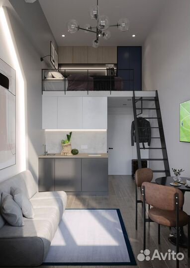 Инвестиции в бизнес с доходностью до 36 годовых