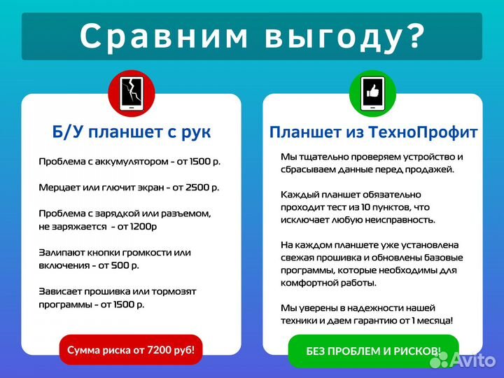 Планшет-трансформер Irbis TW36