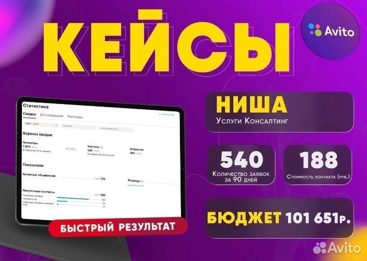 Авитолог/Маркетолог- Увеличу продажи