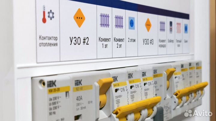 Автоматизация/ Умный дом/ Проектирование