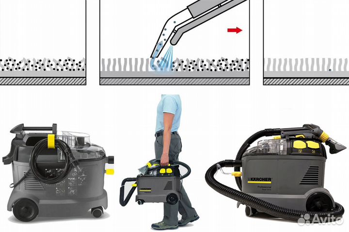 Пуззи 8/1 karcher Puzzi 8/1
