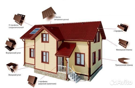 Водосточная система Деке премиум белый