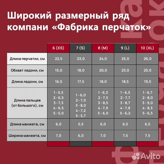 Перчатки второго сорта без пвх