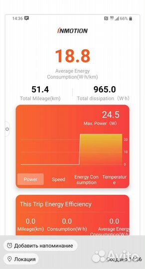 Моноколесо Inmotion V10F 960 wh