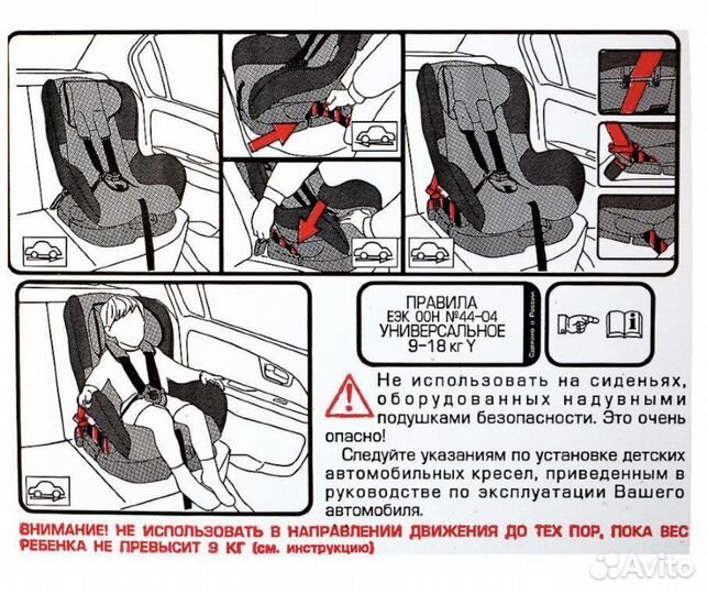 Детское автомобильное кресло от 15 до 36 кг