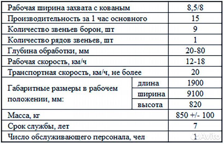 Борона Rubarz БЗН-9, 2024