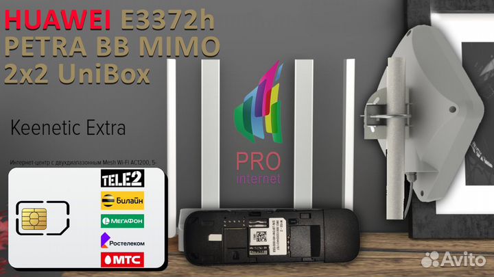 Keenetic Extra huawei E3372h petra BB mimo UniBox