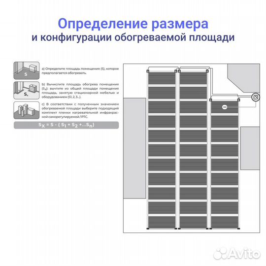 Теплый пол пленочный 1м2, 2м х 50см, комплект